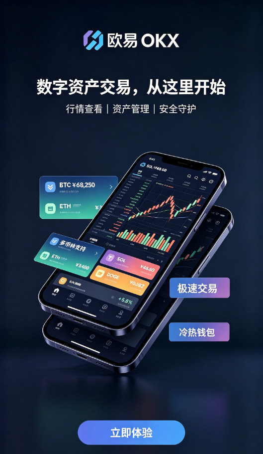 行情分析与交易工具